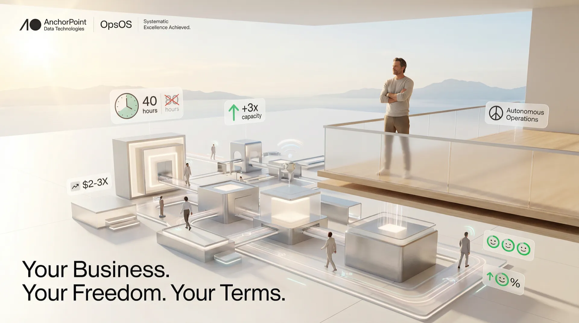 Business owner enjoying freedom and success