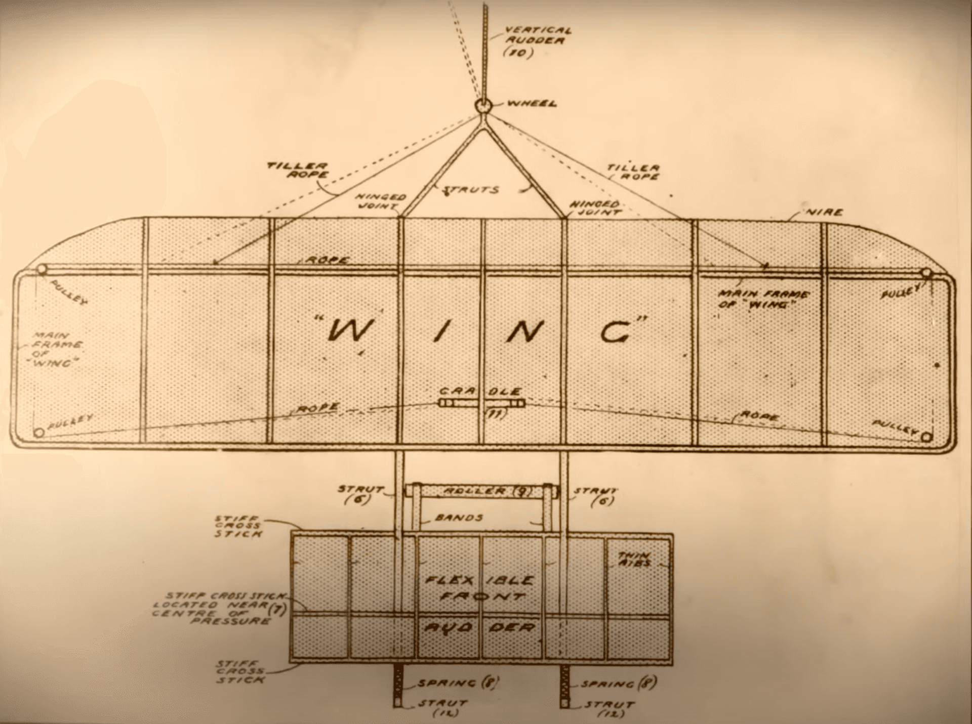 Initial Glider Design